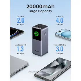 Powerbanka - Ugreen 35524 20000 mAh 130W - 3