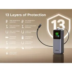 Powerbanka - Ugreen 55987B 20000 mAh 165W - 10