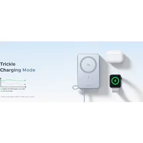 Powerbanka - Ugreen Ugreen 65958 - 5