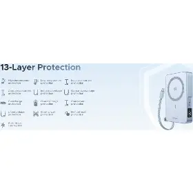 Powerbanka - Ugreen Ugreen 65958 - 6