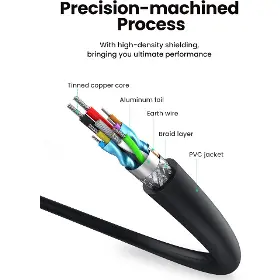Prodlužovací kabel - Ugreen 10373 USB-A(F) to USB-A(M) 2m Black - 3