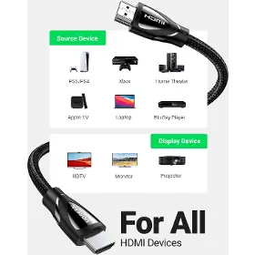 HDMI kabel - Ugreen 80403 HDMI 2.1 8k - 2