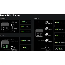 Powerbanka - Strong S‑19 Ultra 12000mAh - 13