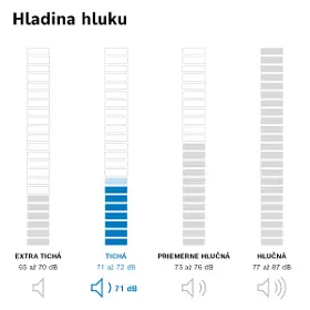 Produktový obrázok