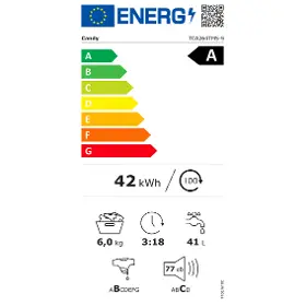 Vrchem plněná pračka - Candy TCA264TM5-S + Záruka 15 let na motor - 20