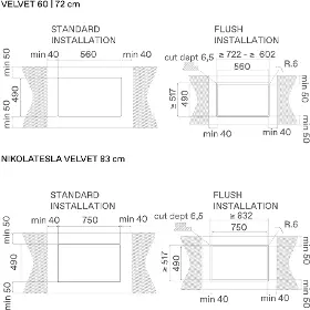 Varná doska - Elica NIKOLATESLA VELVET BL/A72 - 5