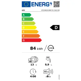 Vestavná myčka - AEG GT5200D1SNM - 7