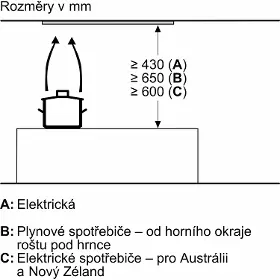 Odsávač pár - Bosch DBB85CC60 Serie 4 - 17