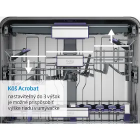 Vestavná myčka - Beko DIS46120 + 500 Kč poukaz do Kauflandu za recenzi - 8