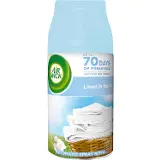 Airwick Cool Linen & White Lilac 250 ml