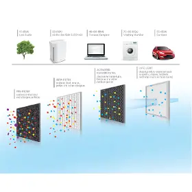 Produktový obrázok