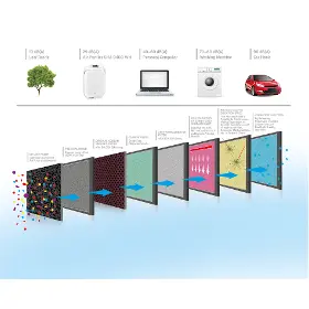 Produktový obrázok