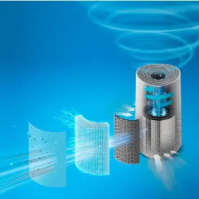 Filtr do čističek vzduchu - Philips FY1700/30 - 3