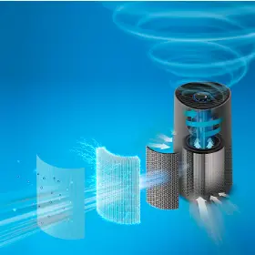 Filtr do čističek vzduchu - Philips FY1700/30 - 4