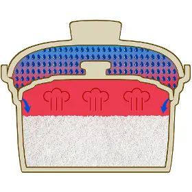 Produktový obrázok