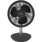 Argo 398200030 Orfeo Titan