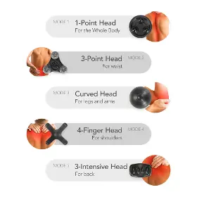 Produktový obrázek