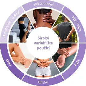 Produktový obrázek