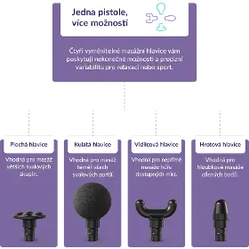 Masážna pištoľ - Truelife RELAXGUN G3 - 9