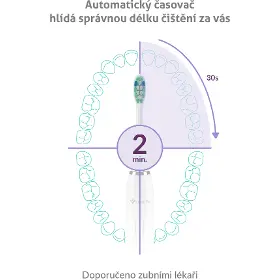 Sonický zubní kartáček - Truelife SonicBrush Clean30 - 4
