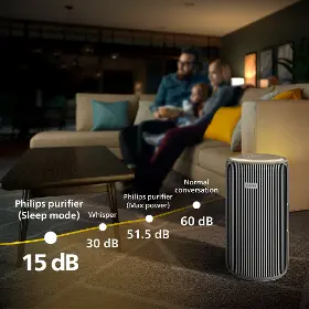 Čistička vzduchu - Philips AC4220/12 Series 4200 s Air+ aplikací - 12