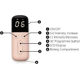 Produktový obrázek