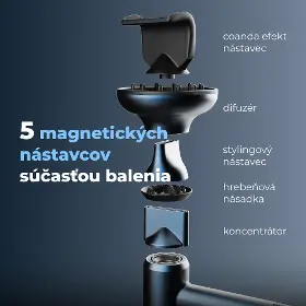 Sušič vlasov - AENO HD3 - 16