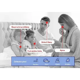 Čistička vzduchu - Levoit Core 400S Smart - 17