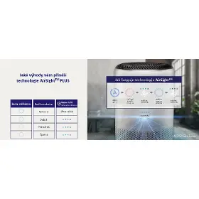 Čistička vzduchu - Levoit Core 400S Smart - 20