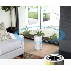 Náhradný filter - Levoit Core 300-RF-PA - 7