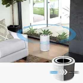 Náhradný filter - Levoit Core 300-RF-RTL - 3