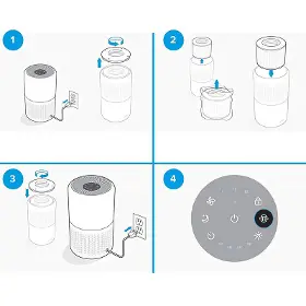 Náhradný filter - Levoit Core 300-RF-RTL - 4