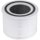 Levoit Core 400S-RF