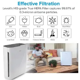 Náhradný filter - Levoit Vital 100-RF-RTL - 5