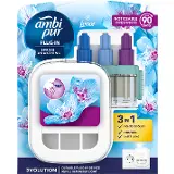Ambi pur Plug-In Spring Awakening