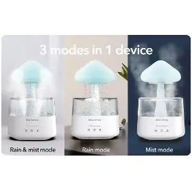 Osvěžovač vzduchu - Rohnson R-9519 Relax & Aroma - 5