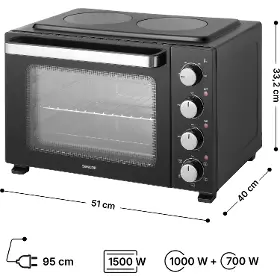 Minitrouba - Sencor SEO 3580BK - 3
