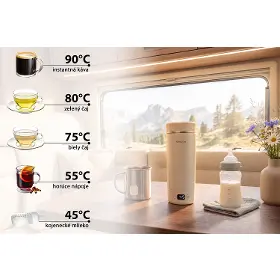 Inteligentná kanvica - Sencor SWK 0200WH - 12