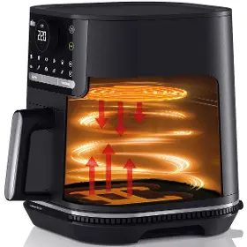 Horkovzdušná fritéza - Braun MultiFry 5 HF5054IBK - 4