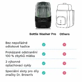 Sterilizátor láhví - Baby Brezza BRZ0190 - 8