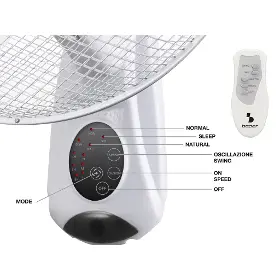 Ventilátor nástěnný - Beper P206VEN600 - 3