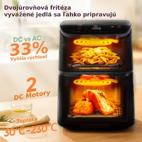 Teplovzdušná fritéza - Cosori CAF-DC121-AEUR Turbo Tower - 9
