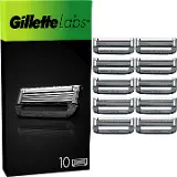 Gillette Labs – 10 náhradných hlavíc