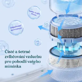 Zvlhčovač vzduchu - Levoit Baby - 3