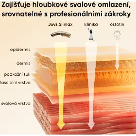 Přístroj na čistení pleti - Jovs JE2 Slimax mikroproudový omlazující přístroj - 3