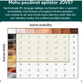 IPL epilátor - Jovs JR10 Scroll IPL/OPT přístroj na odstraňování chloupků - 9