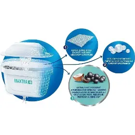 Filtr do filtračního systému - Brita C50ST Filtr. patrona + hlavice - 4