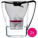 BWT Penguin MEI 2,7 l black