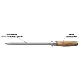 Brousek na nože - Kohersen 72210 Diamantový brousek Professional - 5