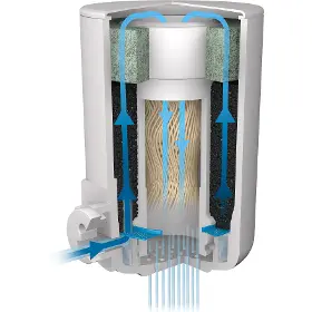 Kanvice príslušenstvo - Laica FR01M HYDROSMART+ METAL STOP - 3
